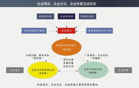 华润石化与深圳兰韵 当能源巨擘邂逅文艺创作